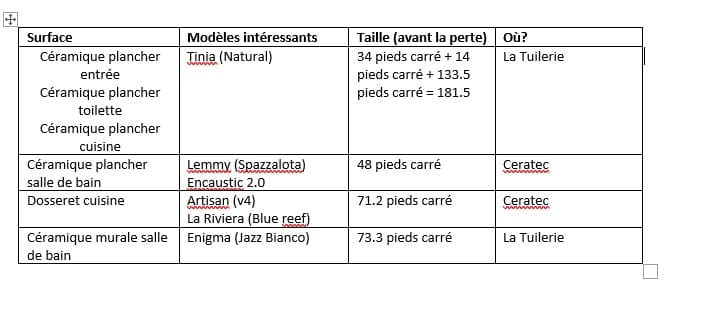 Liste achats céramique
