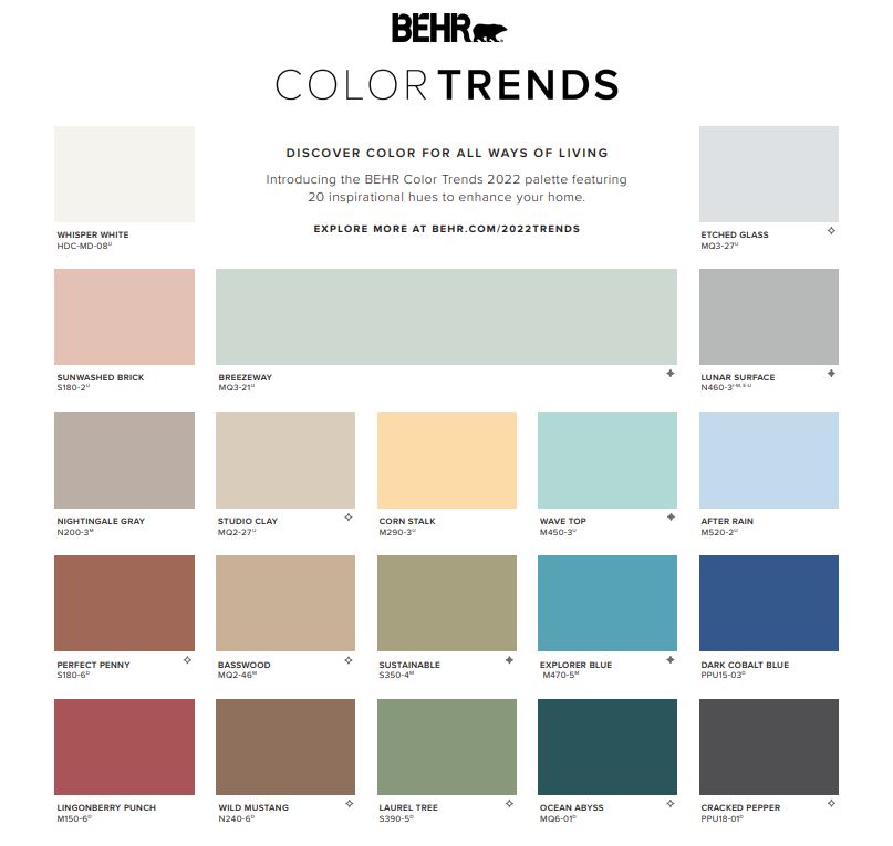behr color of the year 2022_Colour trends for 2022